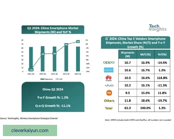 布鲁诺职业生涯数据分析显示其表现稳健，持续提升成为球队核心。